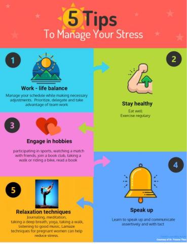 Manage stress to stay healthy and productive | Splintresearch.com